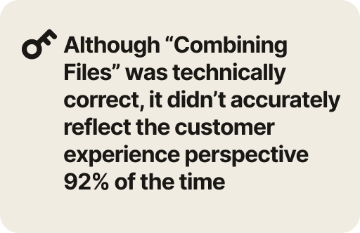 pni-staples-cart-problem-customer-experience-perspective